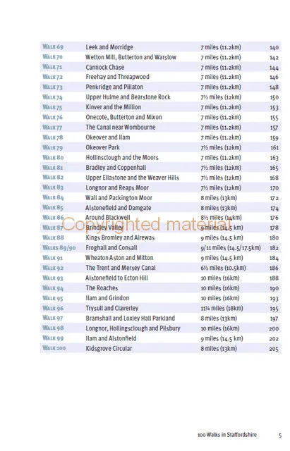 100 Walks in Staffordshire