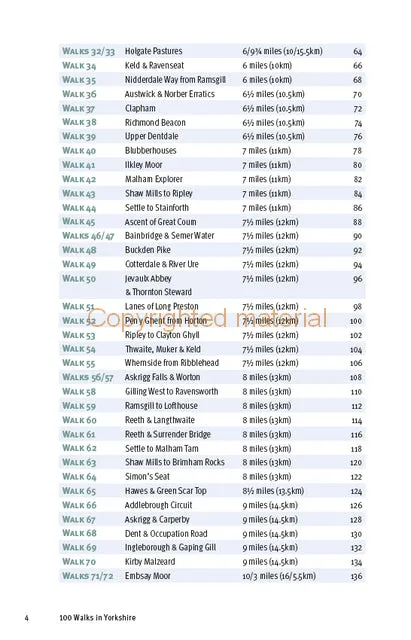 100 Walks in Yorkshire West Riding & The Dales