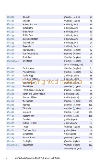 100 Walks in Yorkshire