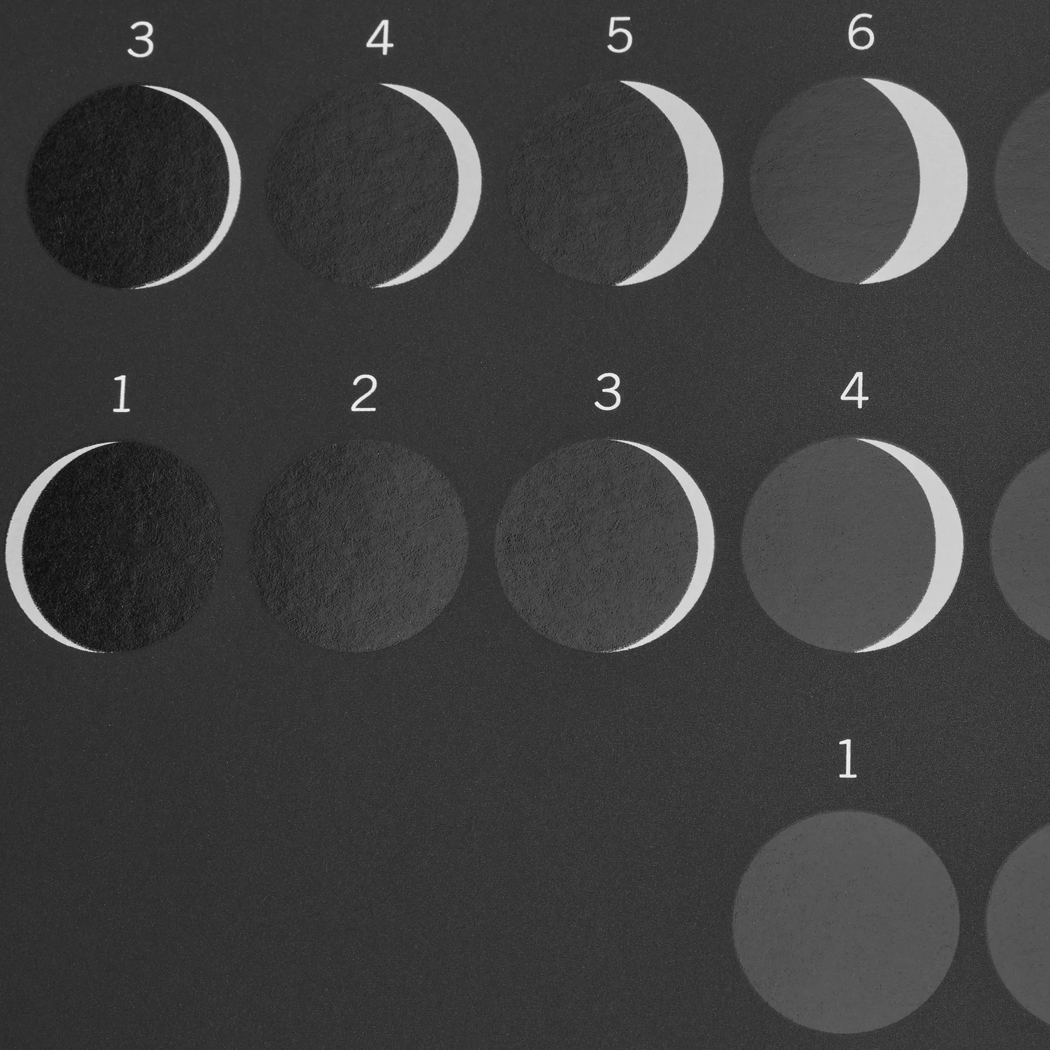 2025 Phases of the Moon Calendar