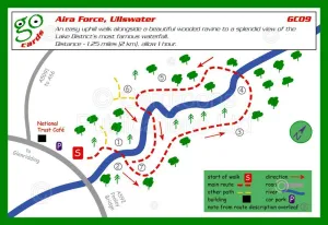 Aira Force, Ullswater Walk