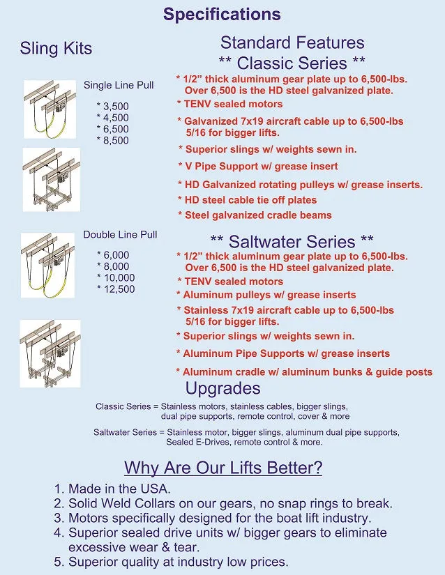 Boat Lift Distributors 10,000 LB Classic Cradle Lift