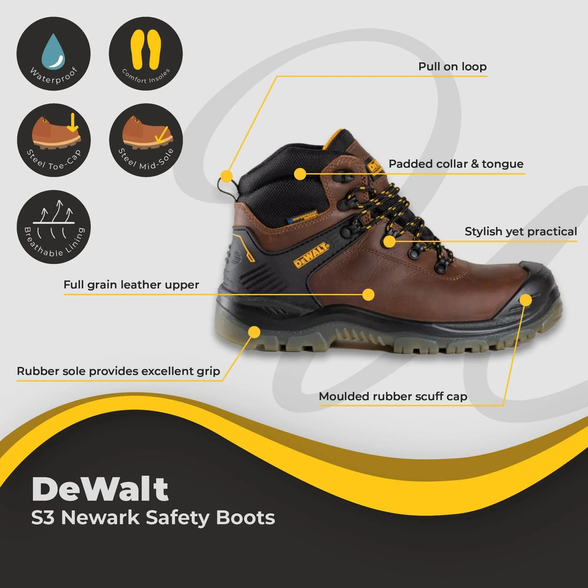 DeWALT Newark S3 Safety Boot