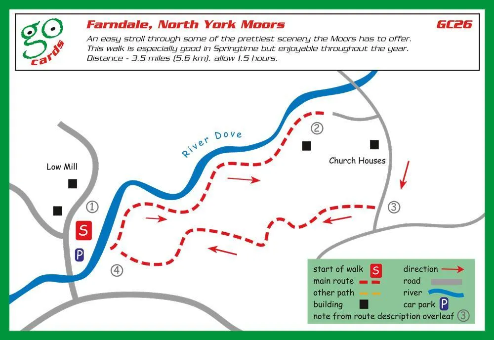 Farndale, North York Moors Walk