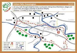 Linton Falls, Grassington Walk