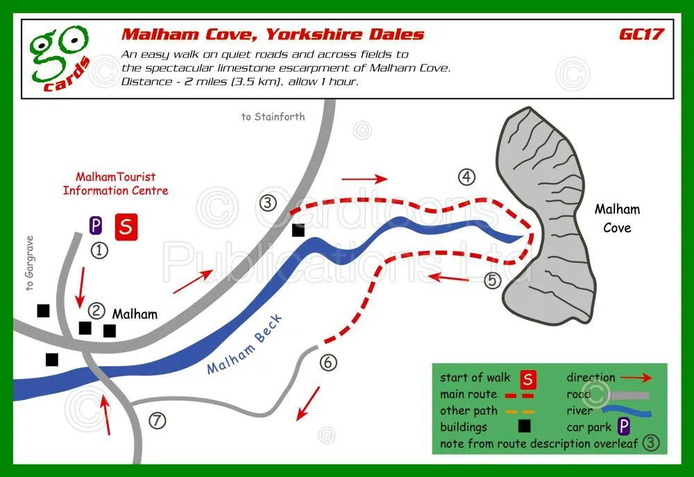 Malham Cove Walk