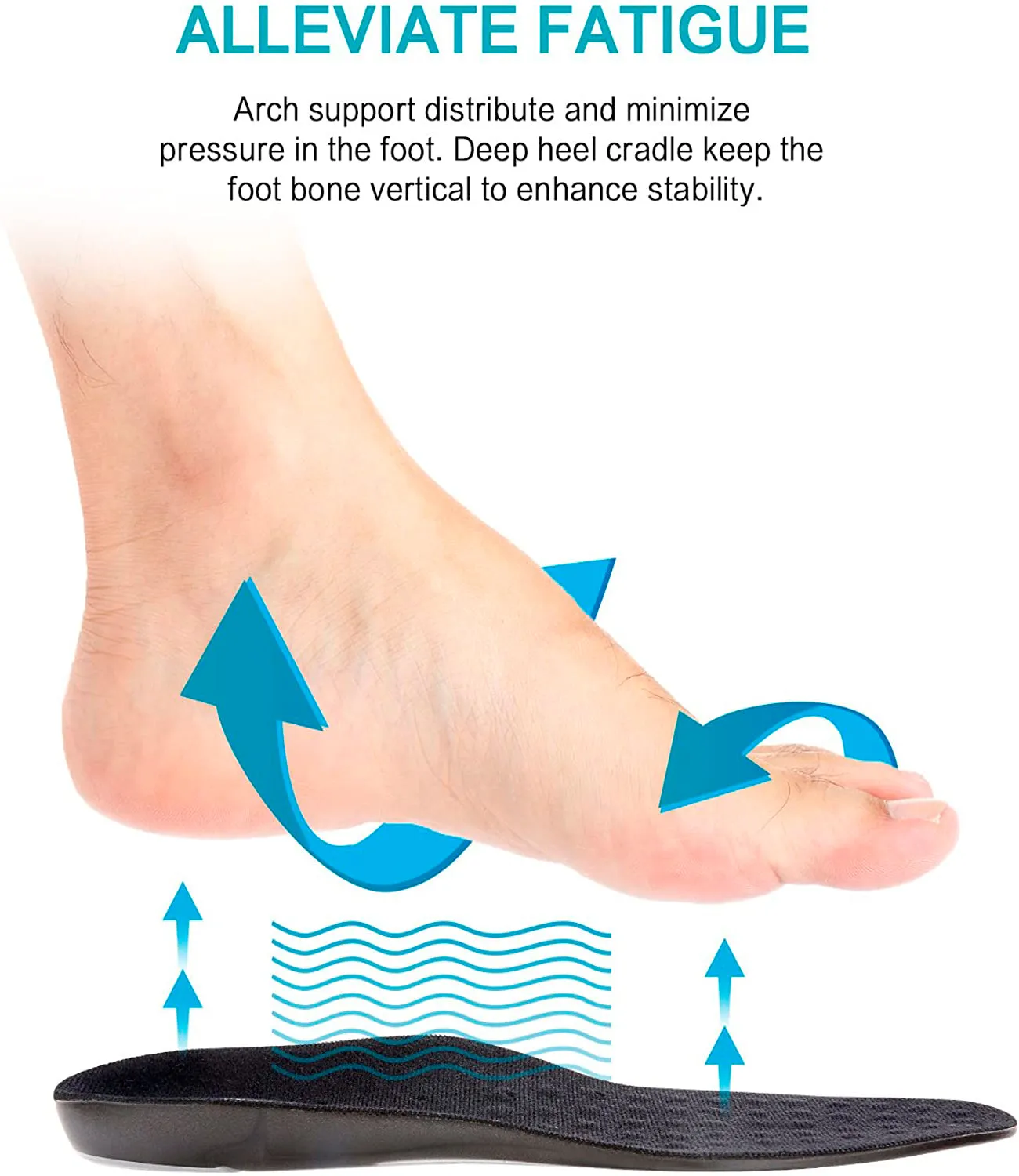 Moiso Memory Foam Orthotic Insoles for Plantar Fasciitis with Arch | Support Shock Absorption Pad Design